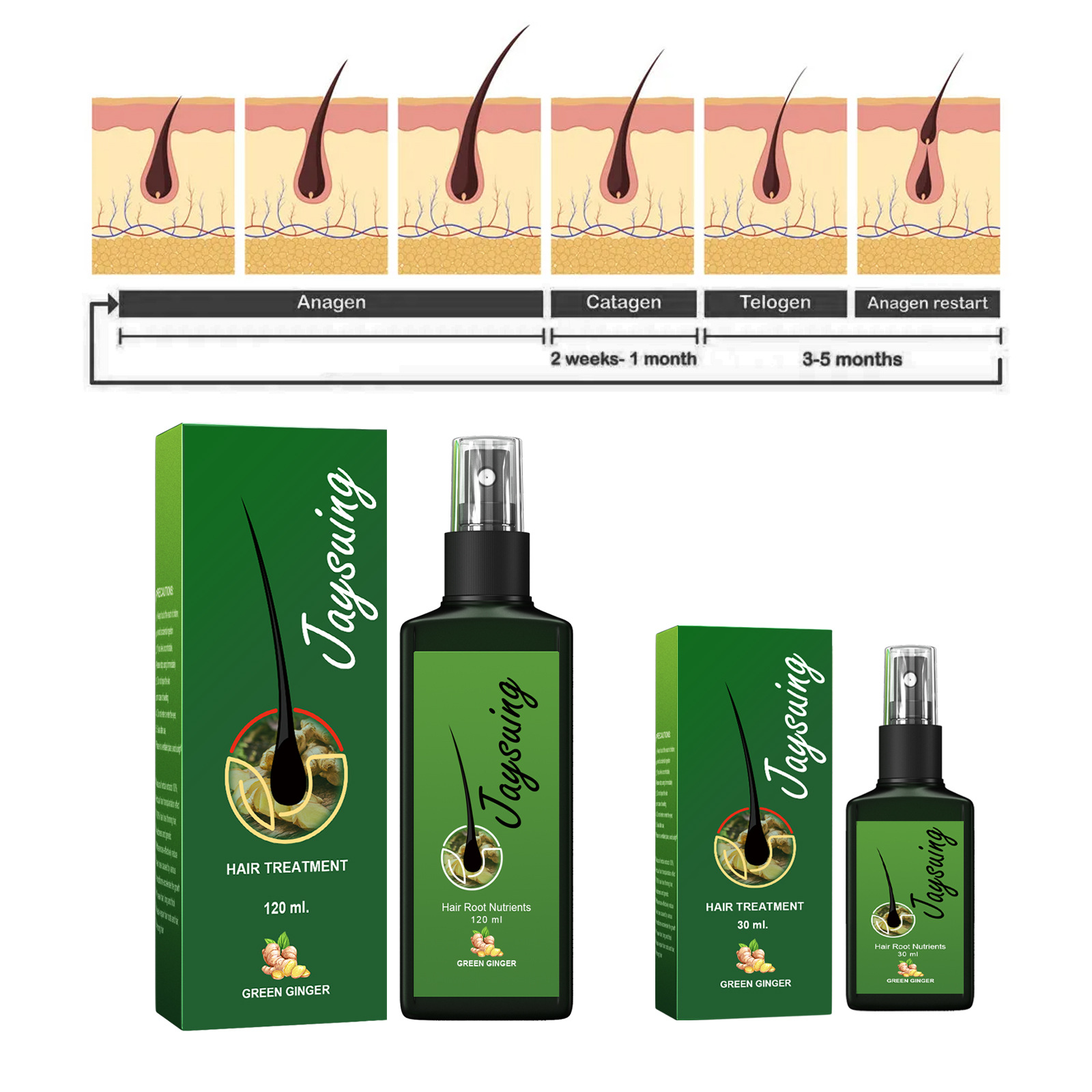 Óleo de Crescimento Do Cabelo  - Hair Care Products avaliação e preço