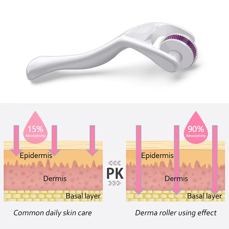 180 Derma Roller para Cuidados - Hair Care For Hair Growth avaliação e preço